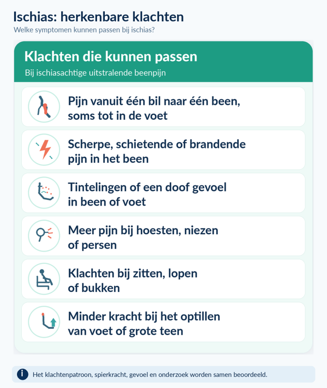 ischias-symptomen-klachten