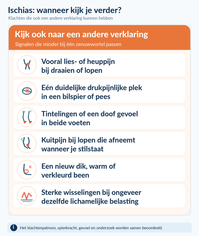 ischias_andere_mogelijke_verklaringen