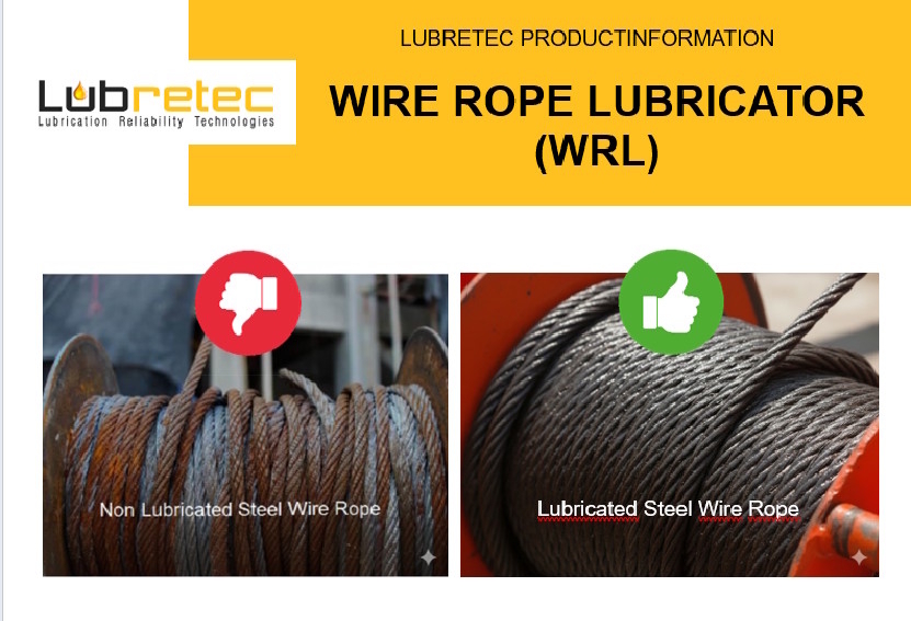 Wire rope lubricators
