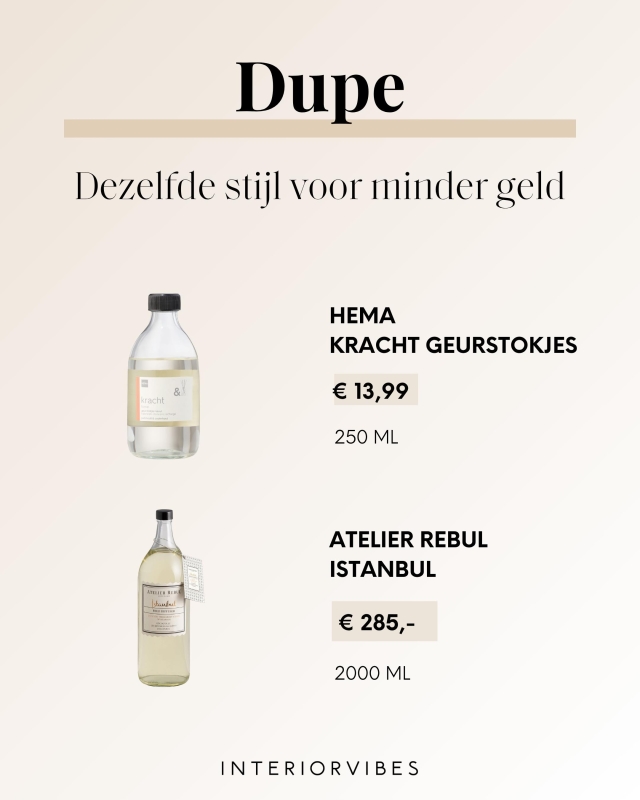 atelier rebul istanbul dupe geurstokjes atelier rebul istanbul dupe geurstokjes