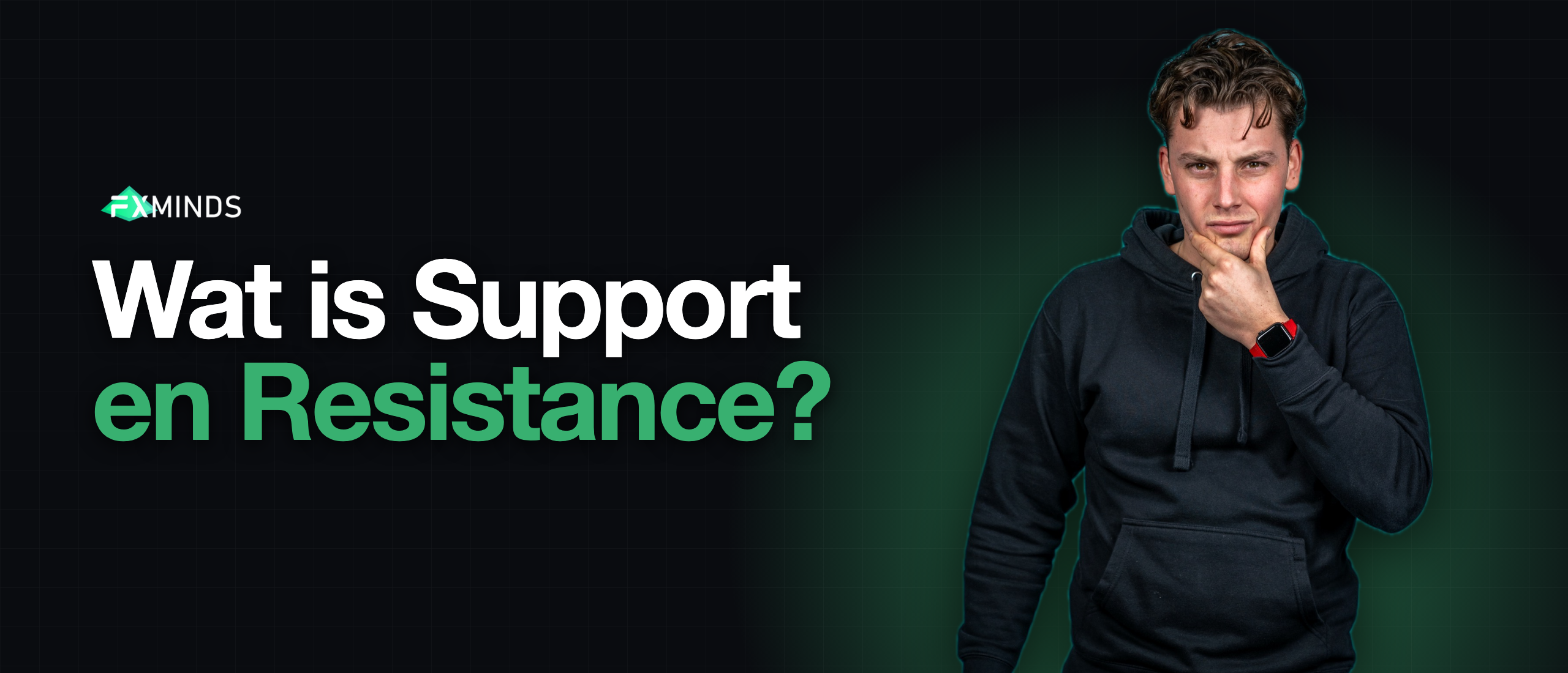 Wat is Support en Resistance?