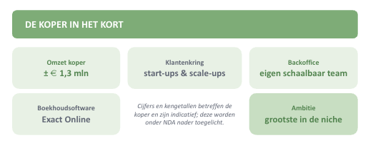 Kleine accountant ter overname gezocht Kleine accountant voor startups ter overname gezocht