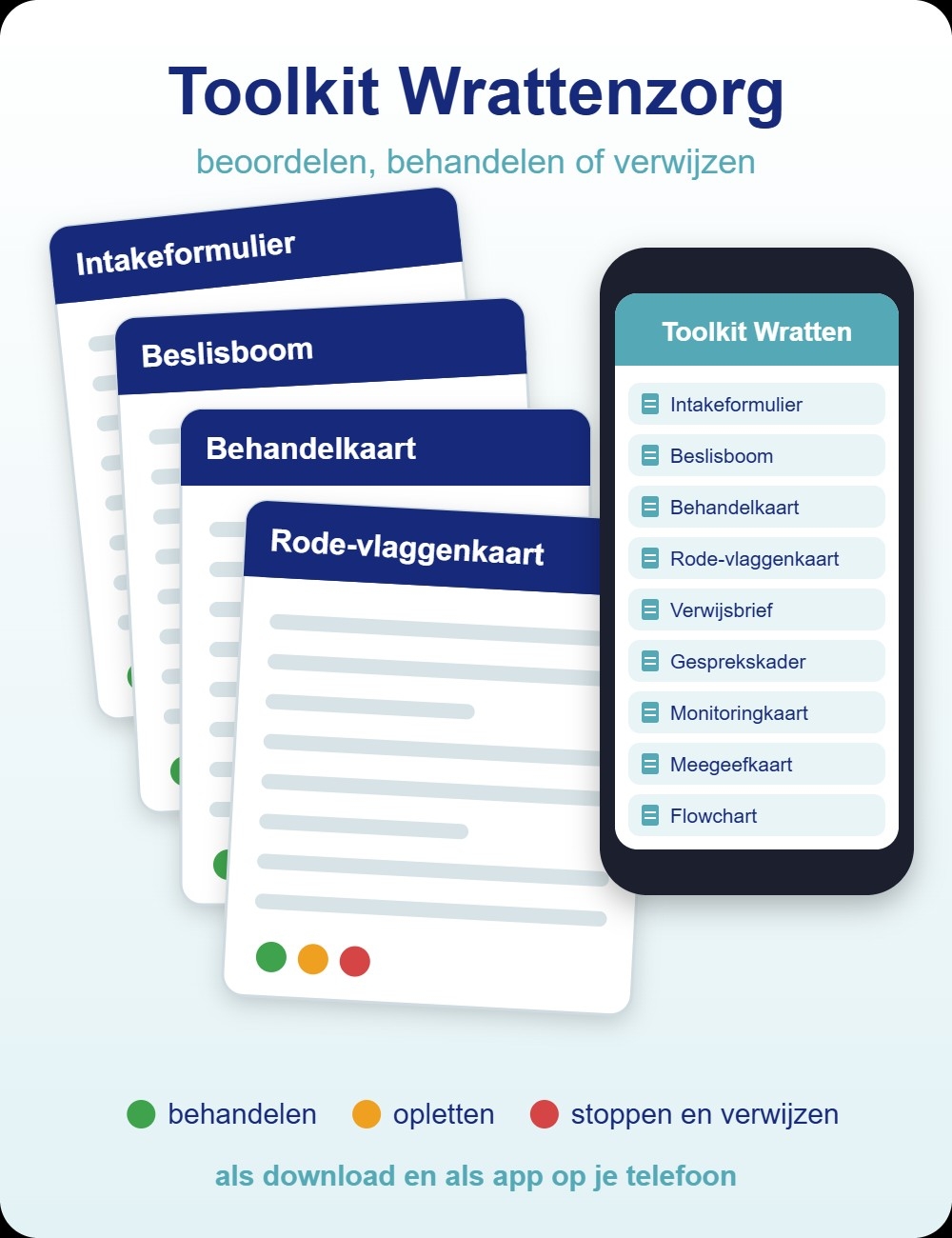 Toolkit Wrattenzorg als download en als app
