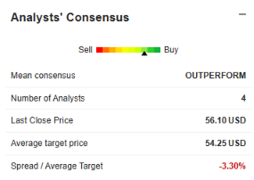 analyse-frontline-