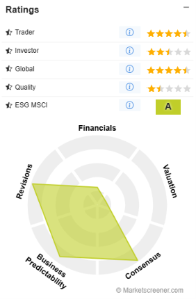 ase-ratings ase-ratings