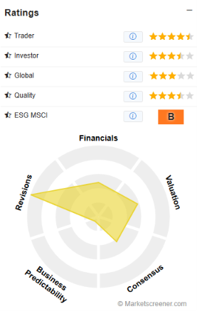ratings-frontline-