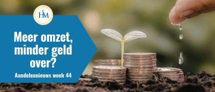 Aandelen nieuws Week 44 (2026): Meta, Tesla en Kwartaalcijfers