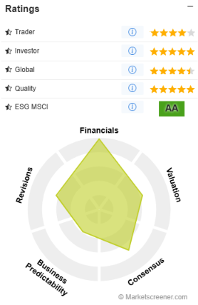 xp-ratings xp-ratings