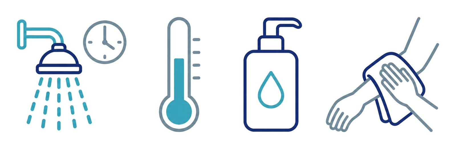 Vier pictogrammen: kort douchen, lauw water, een mild wasproduct en de huid droogdeppen