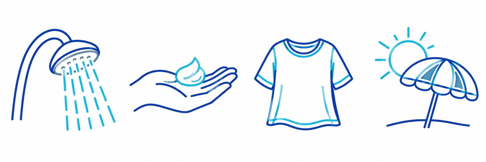 Vier pictogrammen: lauw douchen, crème in de hand, een loszittend katoenen shirt en uit de zon blijven onder een parasol