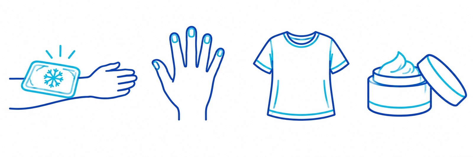 Vier pictogrammen: een koud kompres op de arm, een hand met korte nagels, een katoenen T-shirt en een pot crème