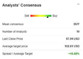 aura-minerals-analyse