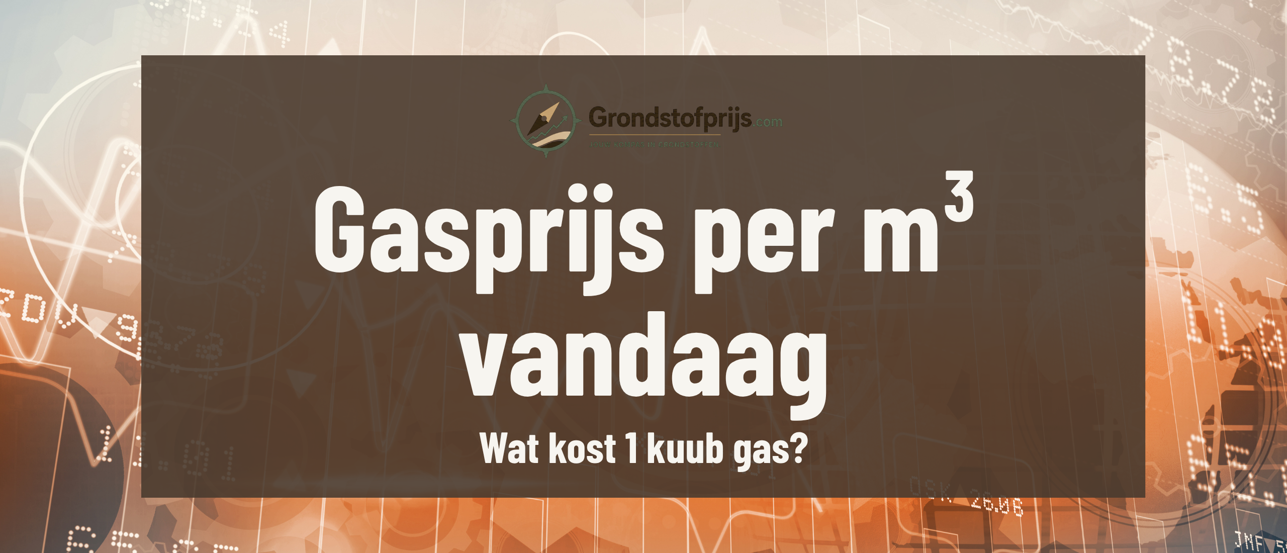 gasprijs-per-m-vandaag