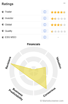 glencore-ratings glencore-ratings