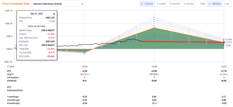 globus-analyse globus-analyse