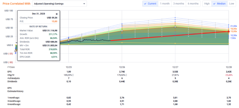nexa-analyse nexa-analyse