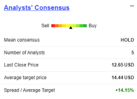 nexa-analyst nexa-analyst