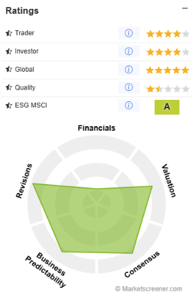 nexa-ratings nexa-ratings