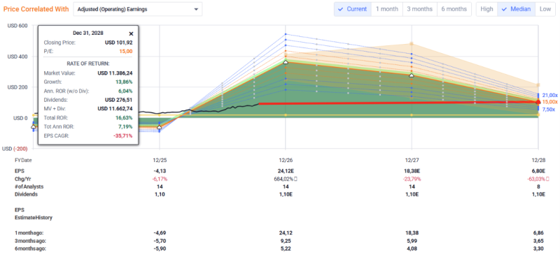 pbf-energy-analyse pbf-energy-analyse