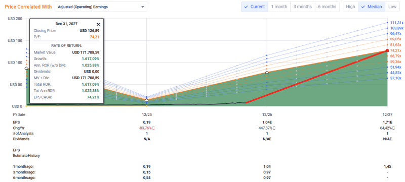 pyxis-tankers-analyse pyxis-tankers-analyse