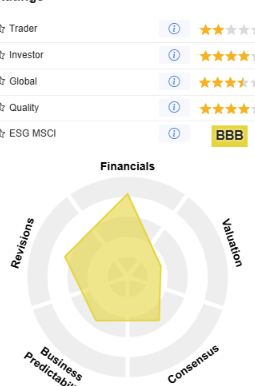 ratings-aura-mineral