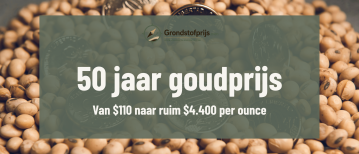 Historische goudprijs: ontwikkeling en rendement over 10, 20 en 50 jaar
