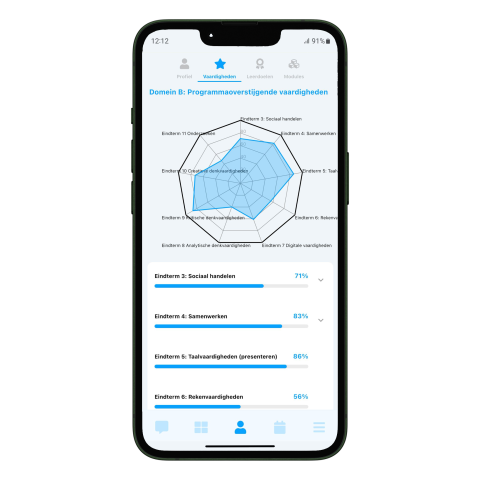 Mock-up van de PGP module op een mobiele appl.