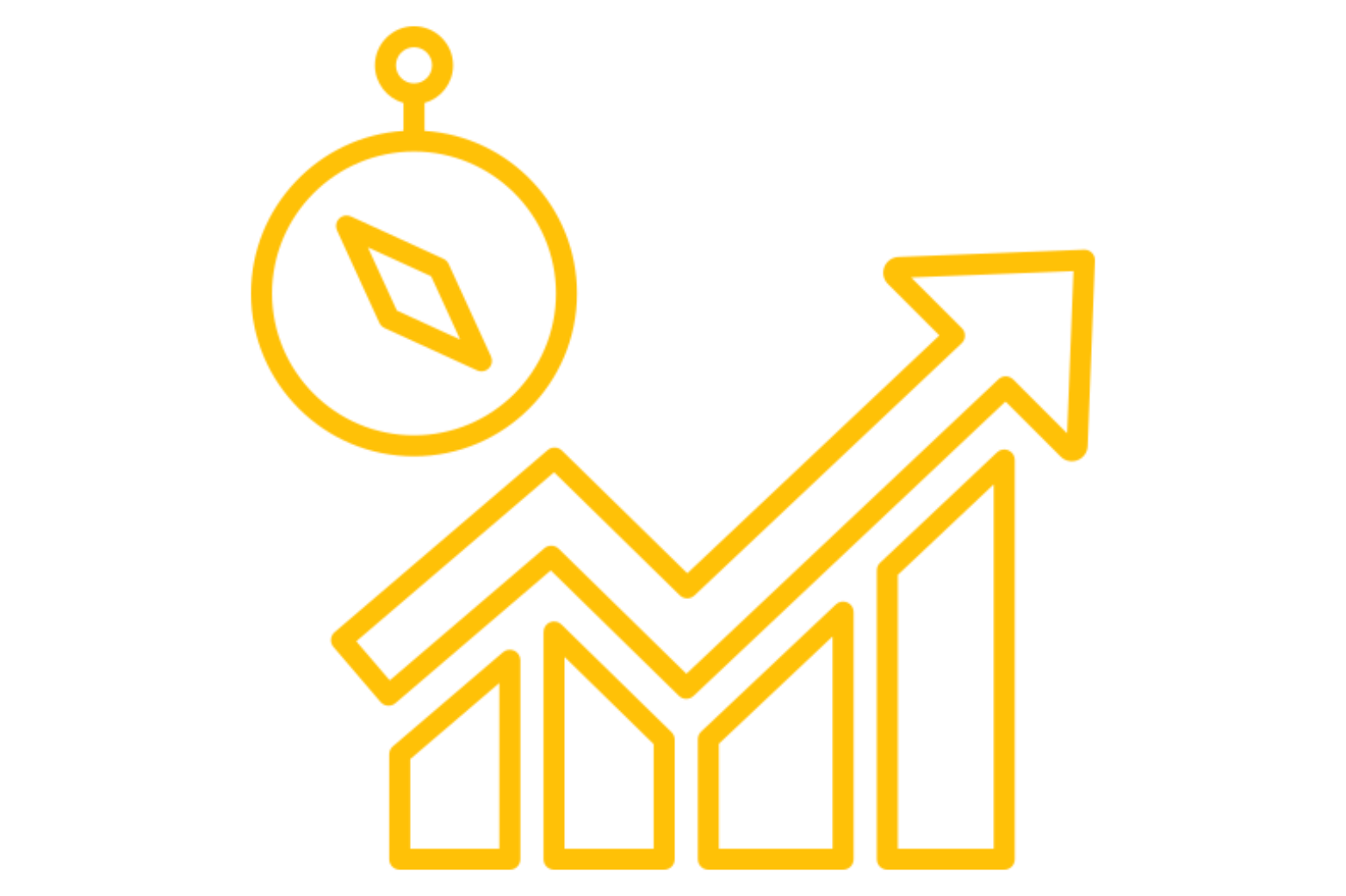 ICR Organizational Operating System - subscription Business Builder