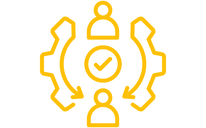 A founder or leader wants to delegate responsibilities. - ICR Organizational operating System