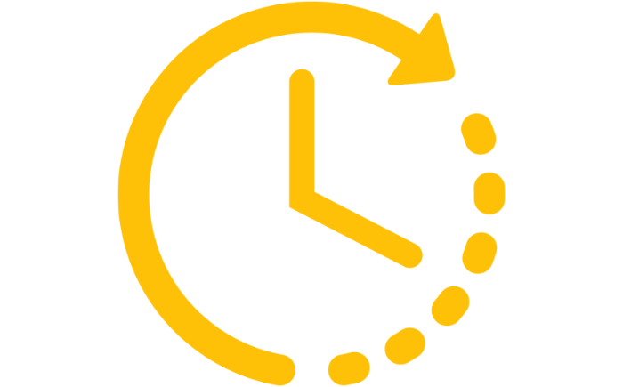 Customers leave or stay with us for less time than expected. - ICR Organizational operating System Customers leave or stay with us for less time than expected. - ICR Organizational operating System