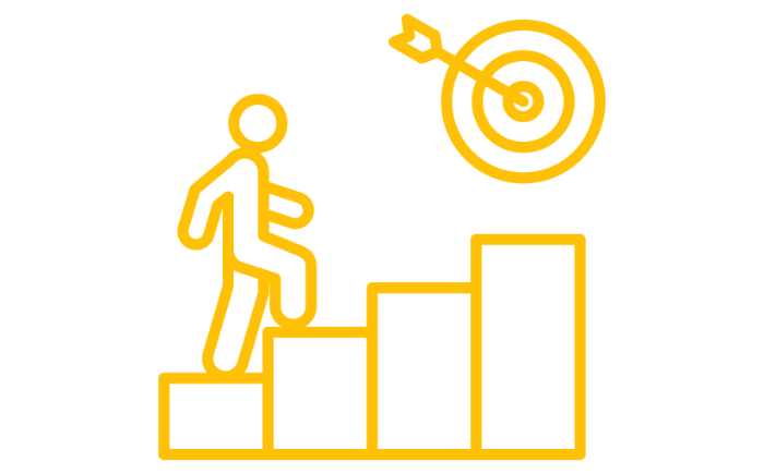 Everyone is busy, but the most important goals are not being achieved. - ICR Organizational operating System Everyone is busy, but the most important goals are not being achieved. - ICR Organizational operating System