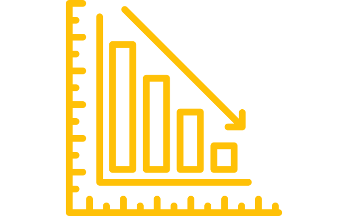 Revenue is declining and we do not really understand why. - ICR Organizational operating System Revenue is declining and we do not really understand why. - ICR Organizational operating System