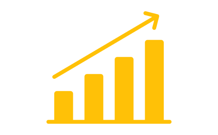 We are growing rapidly - ICR Organizational Operating System