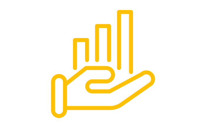 We want to improve our performance and margins sustainably. - ICR Organizational operating System