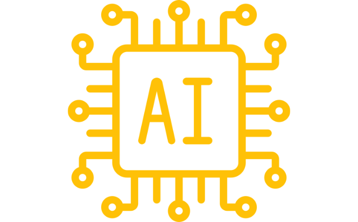 We want to use AI. - ICR Organizational operating System