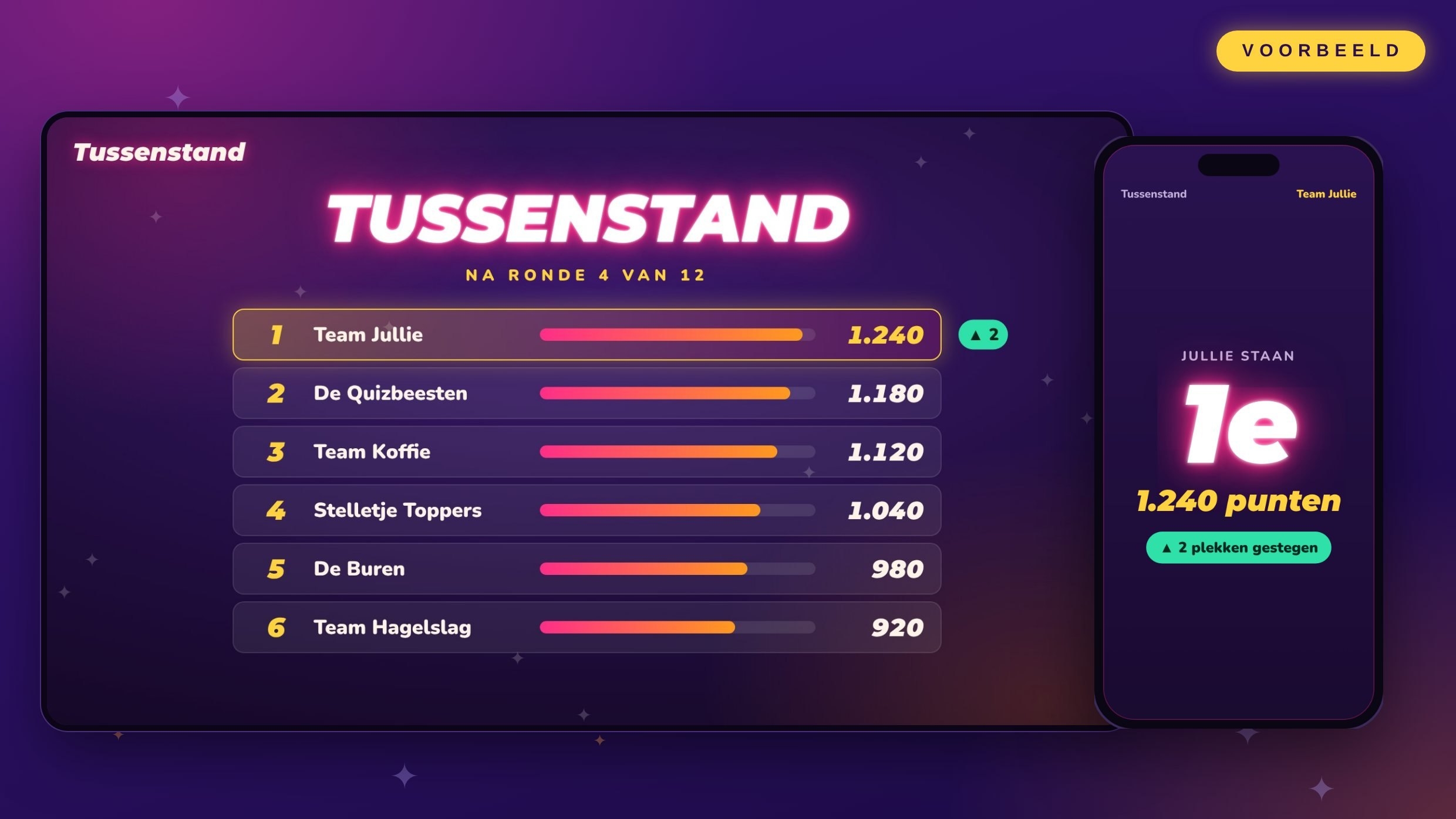 Crazy Game Show: spelshow op een groot scherm met live tussenstand