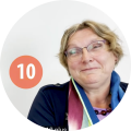 Martineke