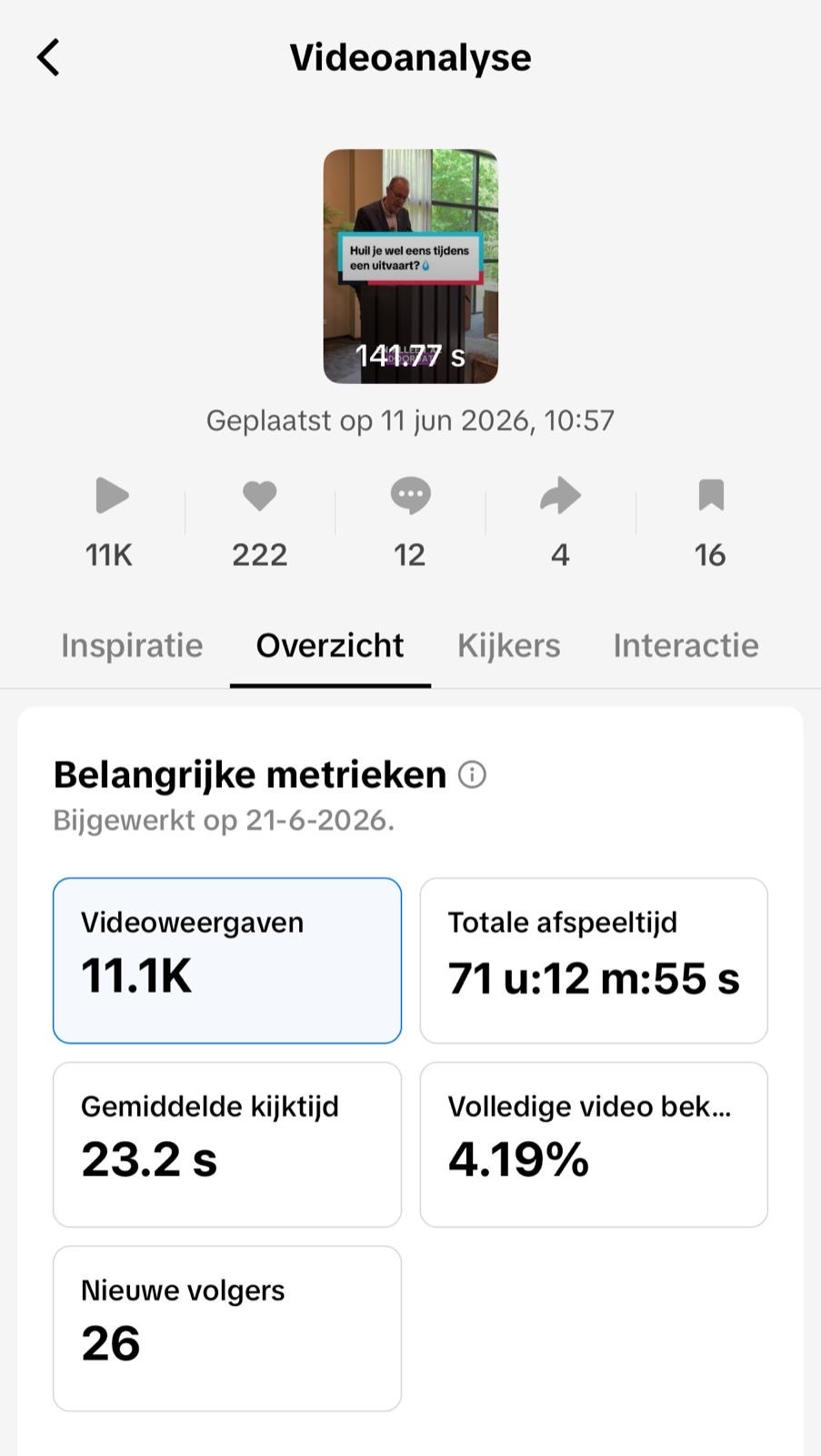 Social media voorbeeld