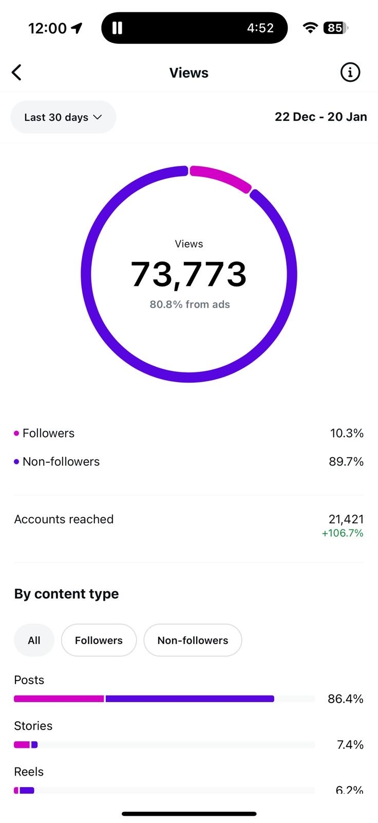 Social media voorbeeld