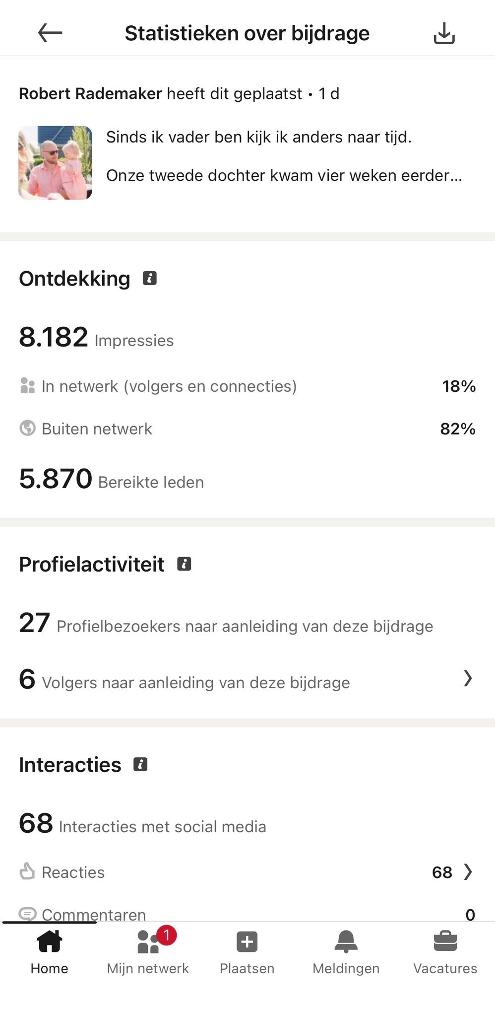 LinkedIn resultaat
