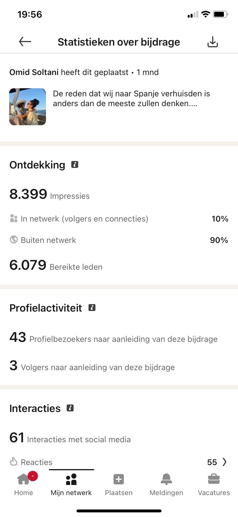 Meer dan 8.000 impressies op één post