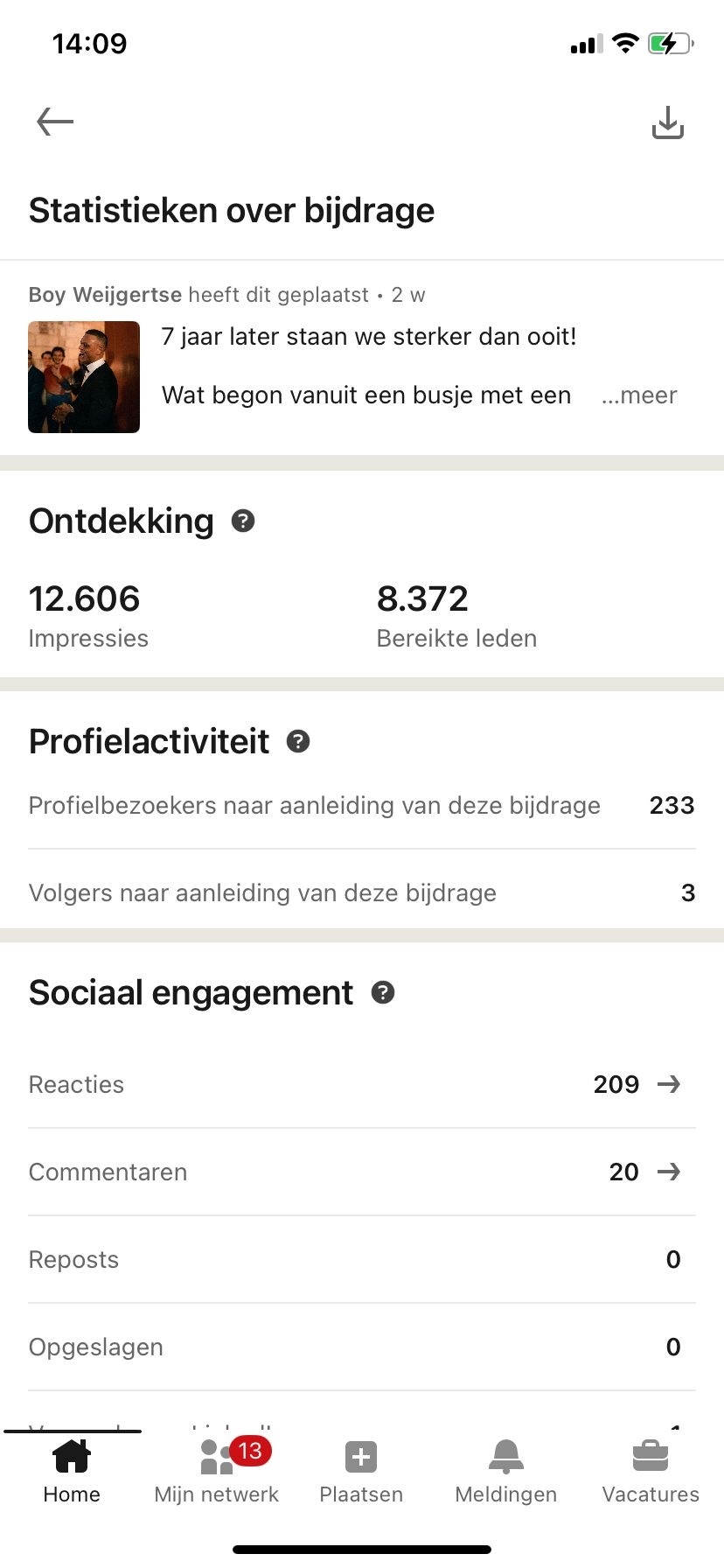 LinkedIn resultaat