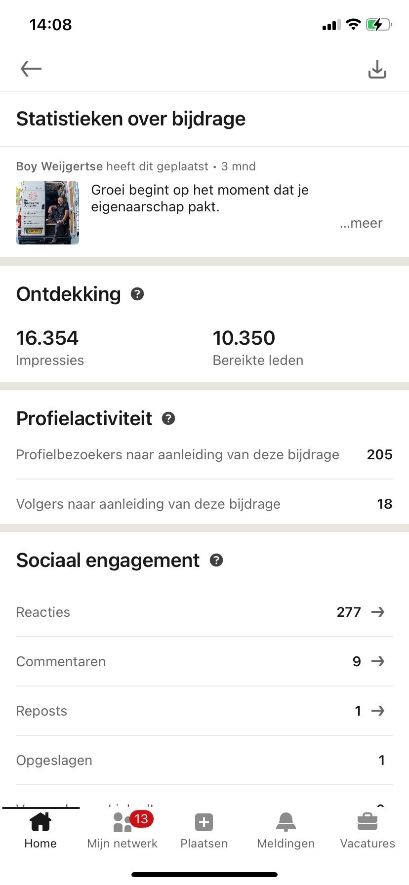 LinkedIn resultaat