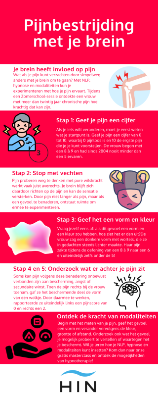 pijnbestrijding met je brein