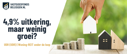 UDR aandeel analyse 2026: maandelijkse uitkering, waardering en risico’s