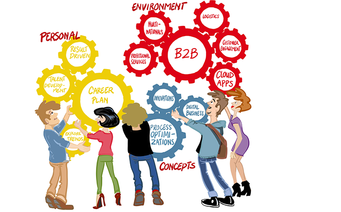 Career Scheer Nederland Innovative Projects Career Scheer Nederland Innovative Projects