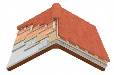 Dakisolatie constructie Dakisolatie constructie